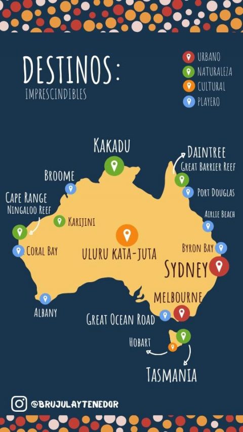 La Guía Definitiva Para Viajar A Australia ¡todo Lo Que Necesitas Saber 8145