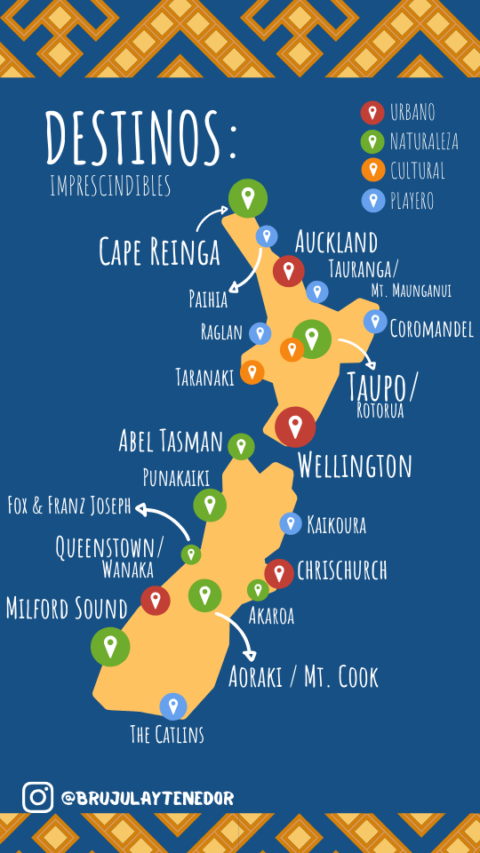 Guía Para Viajar A Nueva Zelanda ¡todo Lo Que Necesitas Saber 8540